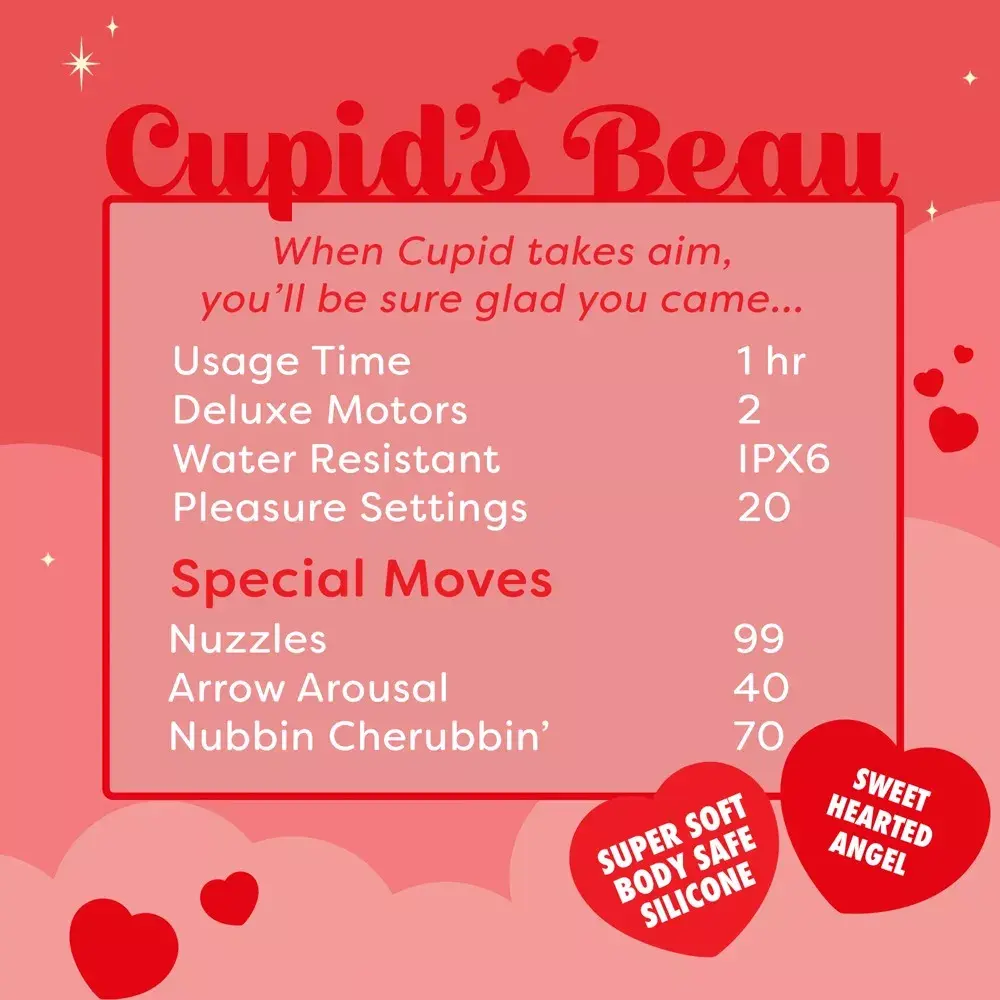 Unihorn Cupids Beau накладной клиторальный вибратор 07014320000 Photo 8