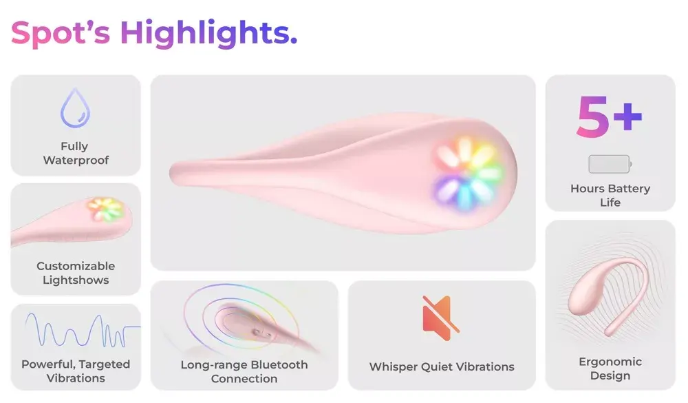 Kiiroo Spot wearable rechargeable vibrator 54065280000 Photo 11
