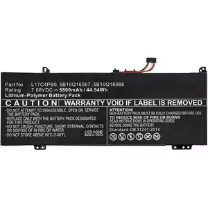 CoreParts 5B10Q16066-CP не классифицирован