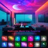 Riff Night Lamp RF-AST-927 LED projektors Photo 2