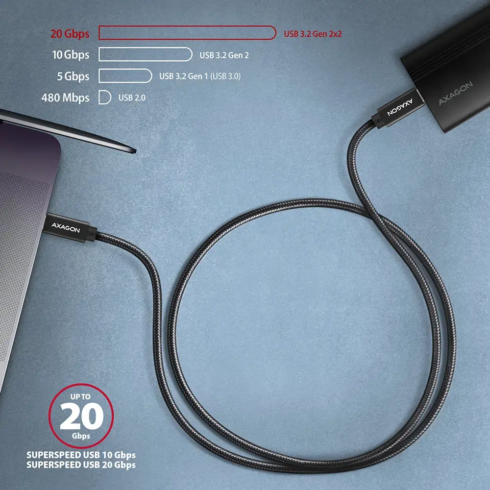 AXAGON BUCM32-CM05AB кабель USB-C–USB-C 0,5 м Photo 6