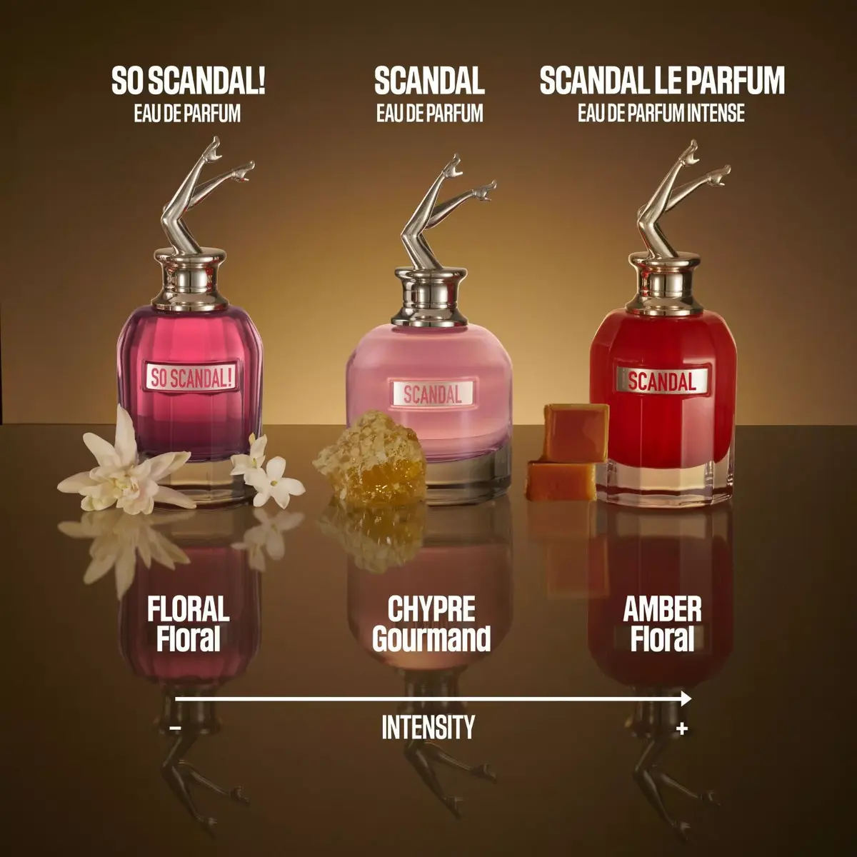Jean Paul Gaultier Scandal Eau de Parfum 80 мл Photo 6