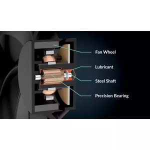 Virtually Silent due Fluid Dynamic Bearing