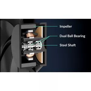 Designed for Continuous Operation