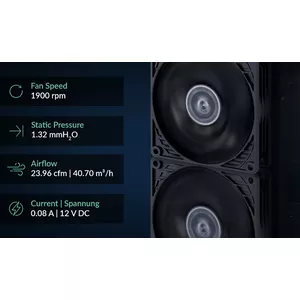 Powerful Cooling