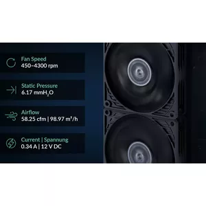 Powerful Cooling