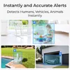 IP Security Camera Reolink Argus Series B310 Solar Panel Photo 2
