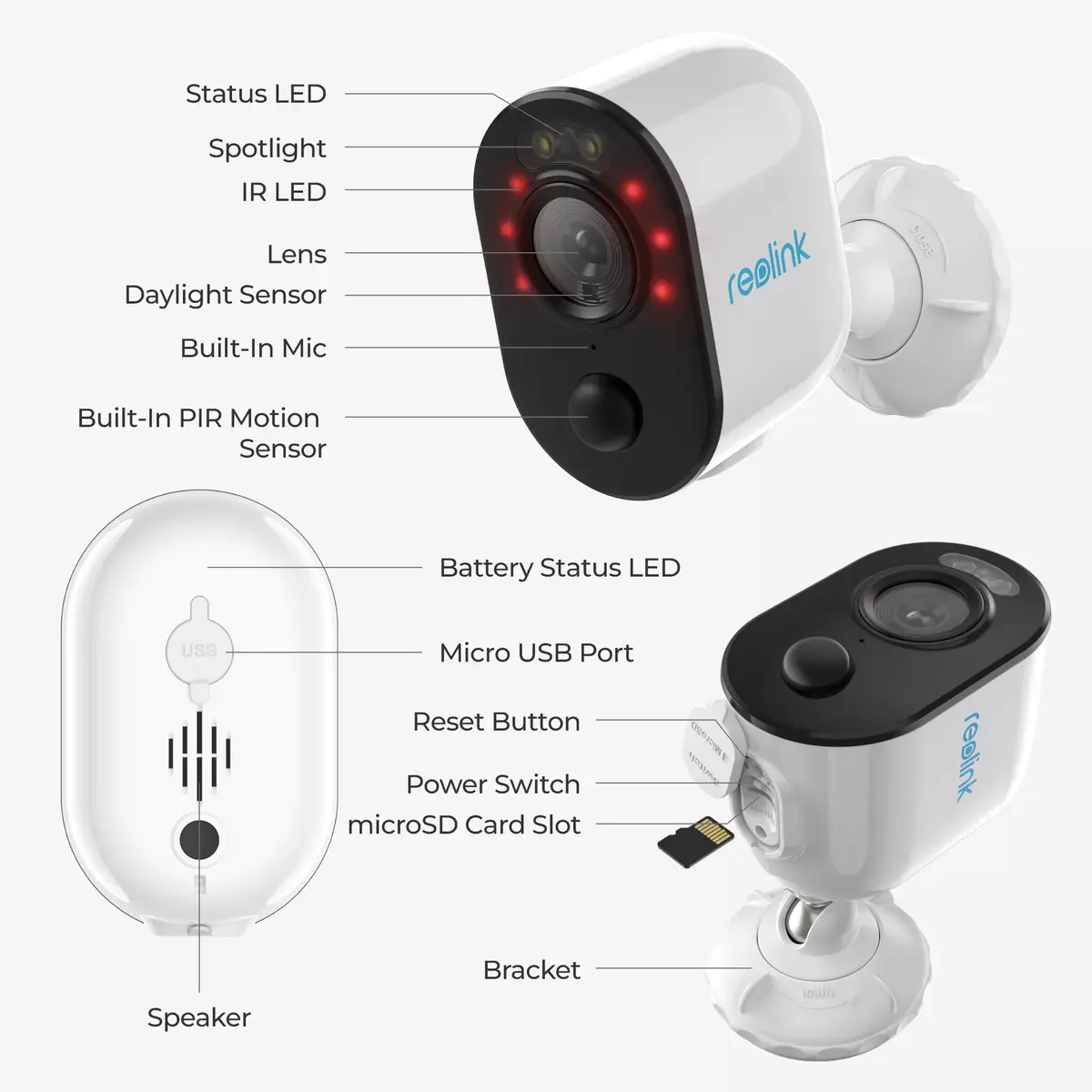 IP Security Camera Reolink Argus Series B310 Solar Panel Photo 8