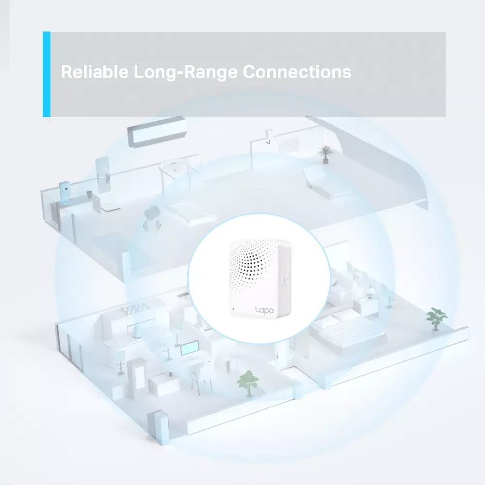 IoT Hub TP-Link Tapo Smart IoT Hub Photo 4