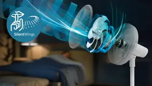 Par 30% klusāka dzesēšana, pateicoties SilentWings lāpstiņu tehnoloģijai