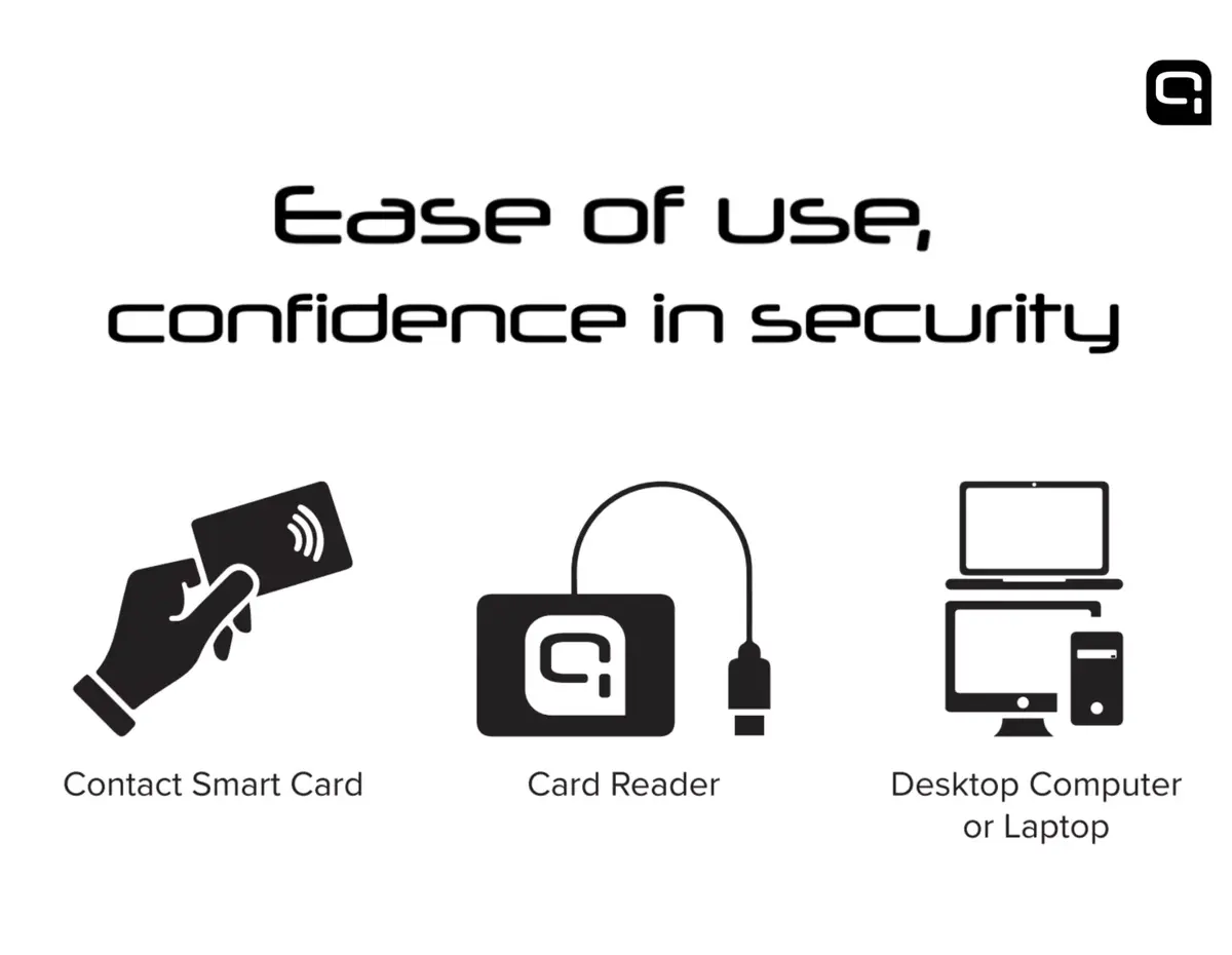Считыватель Quick QR-511 — USB умный считыватель ID Photo 2