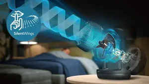 30% quieter cooling, thanks to SilentWings blade technology