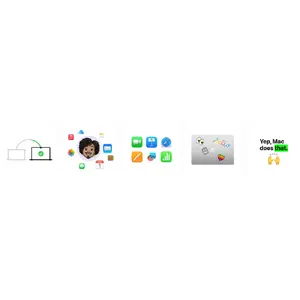 Новичок на Mac?