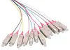 LOGON LFP035 InfiniBand Fibre Optic Cable Photo 2