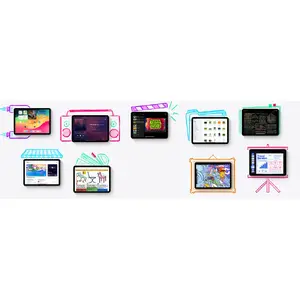Why iPad