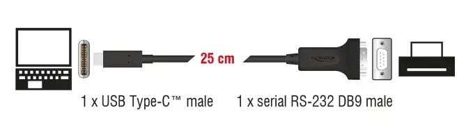 DELOCK 64307 USB Type-C to RS-232 Serial Cable Photo 2