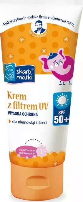Косметика