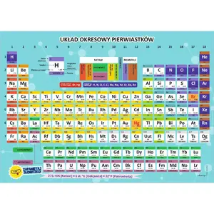 Desk mat HENRY 403247 — periodic table of elements design