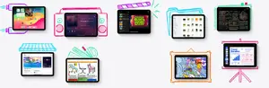 Why iPad