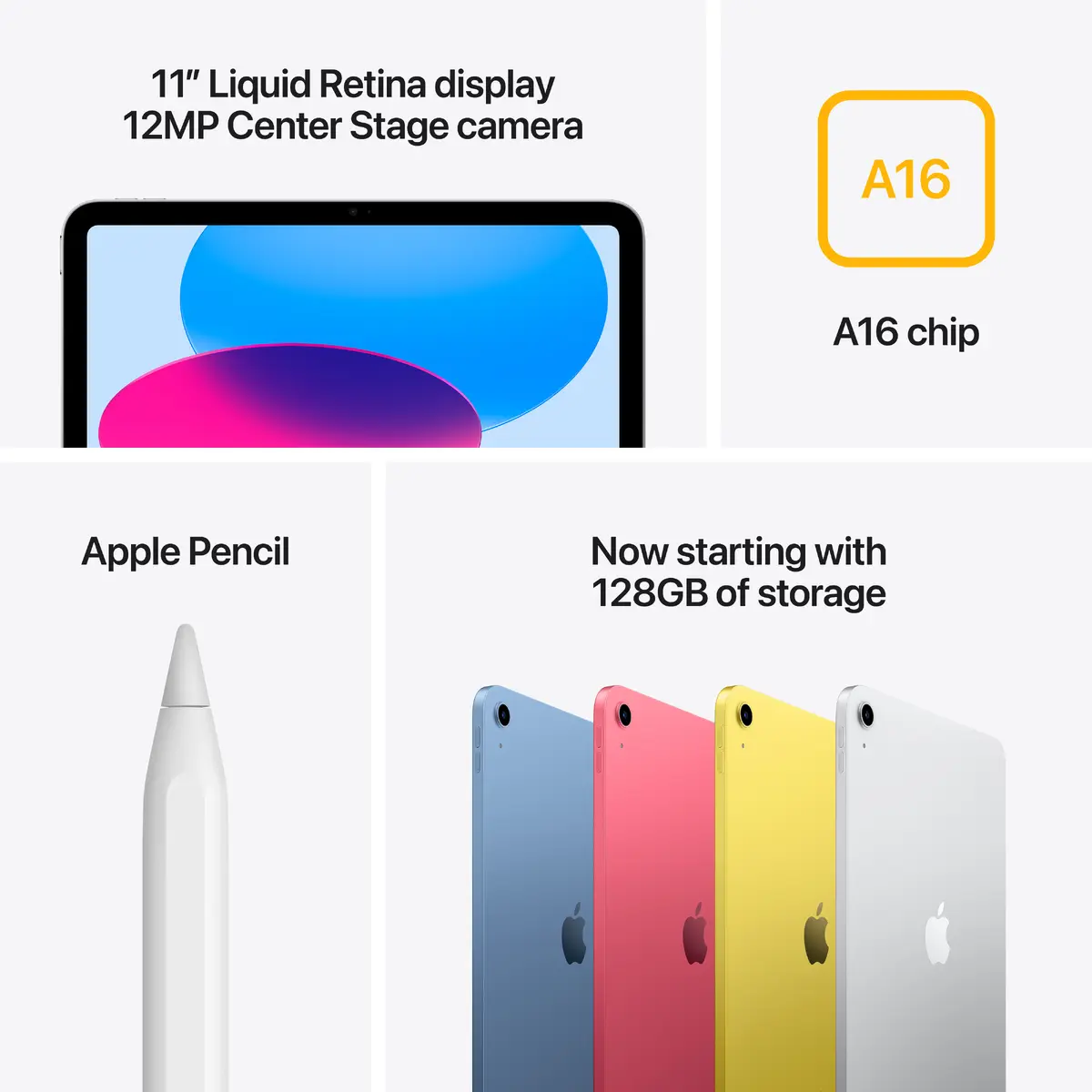 Apple iPad 11-inch Wi-Fi 256GB Yellow Photo 7