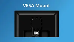 VESA mount for convenience