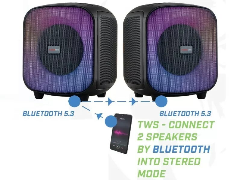 Speakers
