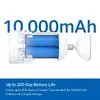 IP камера TP-Link Tapo C460 Photo 8