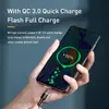 USB-C to USB-C cable Baseus Cafule 2 m Photo 10