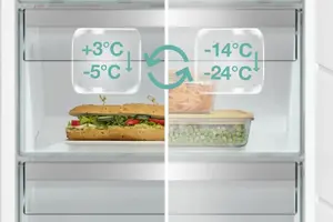 Гибкое пространство ConvertActive