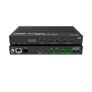 Vivolink VLVWIP2000-DEC Wireless IP Camera 1080p HD