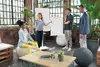 Nobo Move & Meet Mobile Magnetic Flipchart Easel Photo 9