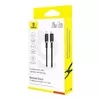 Кабель USB‑C—Lightning Baseus P10377800U01-02 20 Вт 2 м Photo 7