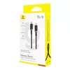 Кабель Baseus Dura USB-C на USB-C 100 Вт 1 м Photo 6