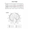 Студийный микрофон Aston Origin Photo 5