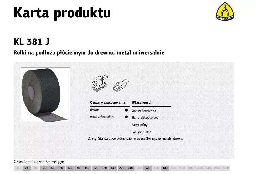 Аксессуары для ремонта