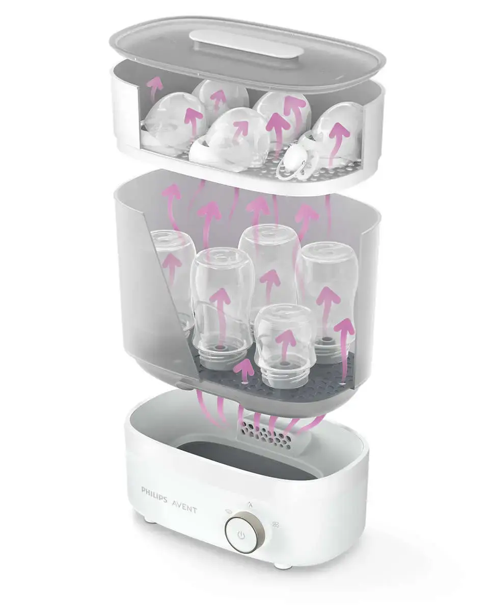 Philips Avent SCF293/00 Electric Steam Bottle Sterilizer Photo 8