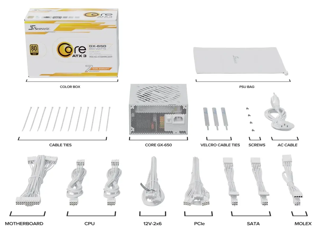 Блок питания Seasonic CORE GX-650 V2 650 Вт Photo 2