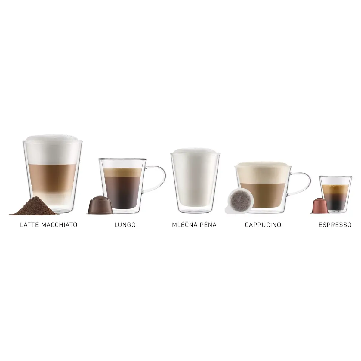 SENCOR SCC3000BK multi‑capsule coffee machine Photo 10