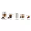SENCOR SCC3000BK multi‑capsule coffee machine Photo 10