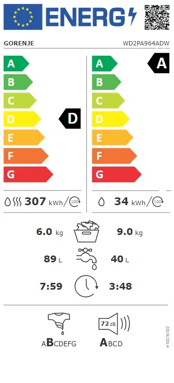 Gorenje WD2PA964ADW стиральная машина 9 кг Photo 8