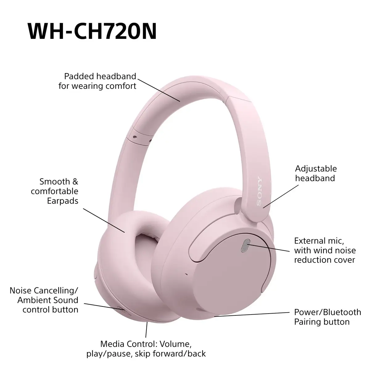Austiņas Sony WHCH720NP.CE7 Photo 9