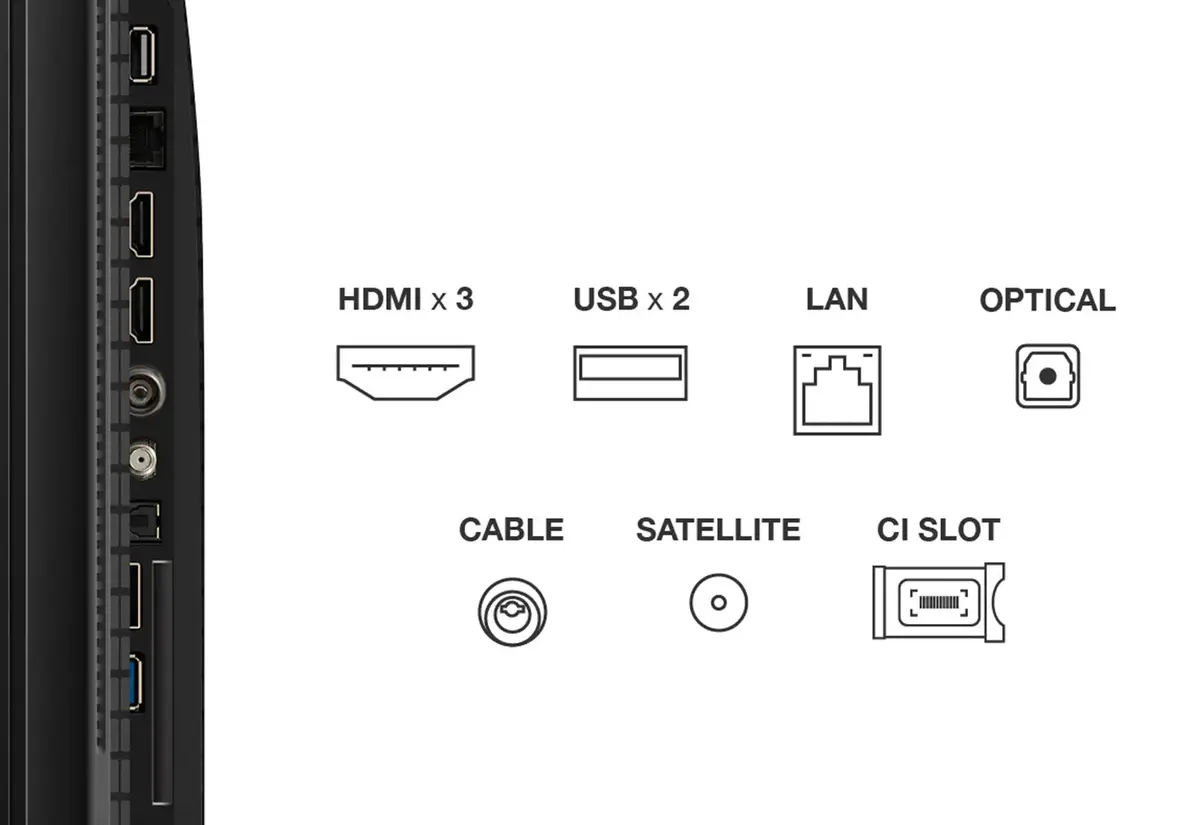 Телевизор TCL P7K Photo 12