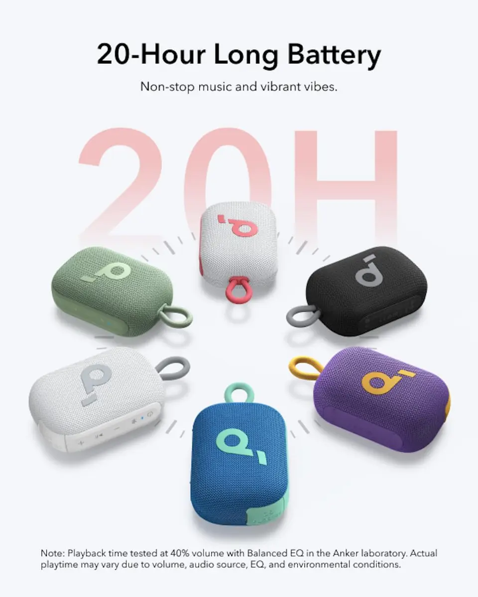 Портативная колонка Anker Soundcore Select 4 Go Photo 7