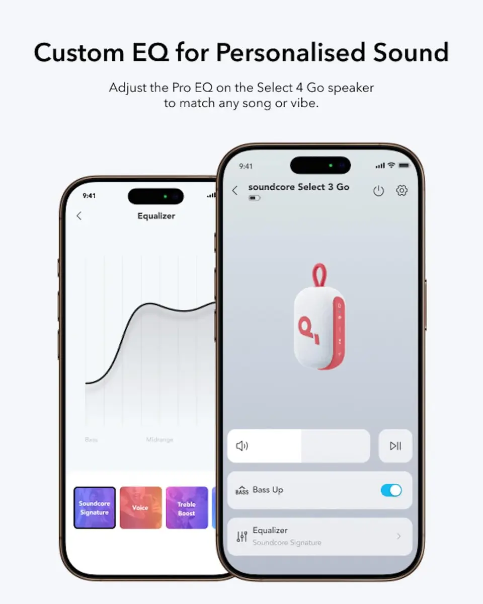 Портативная колонка Anker Soundcore Select 4 Go Photo 8