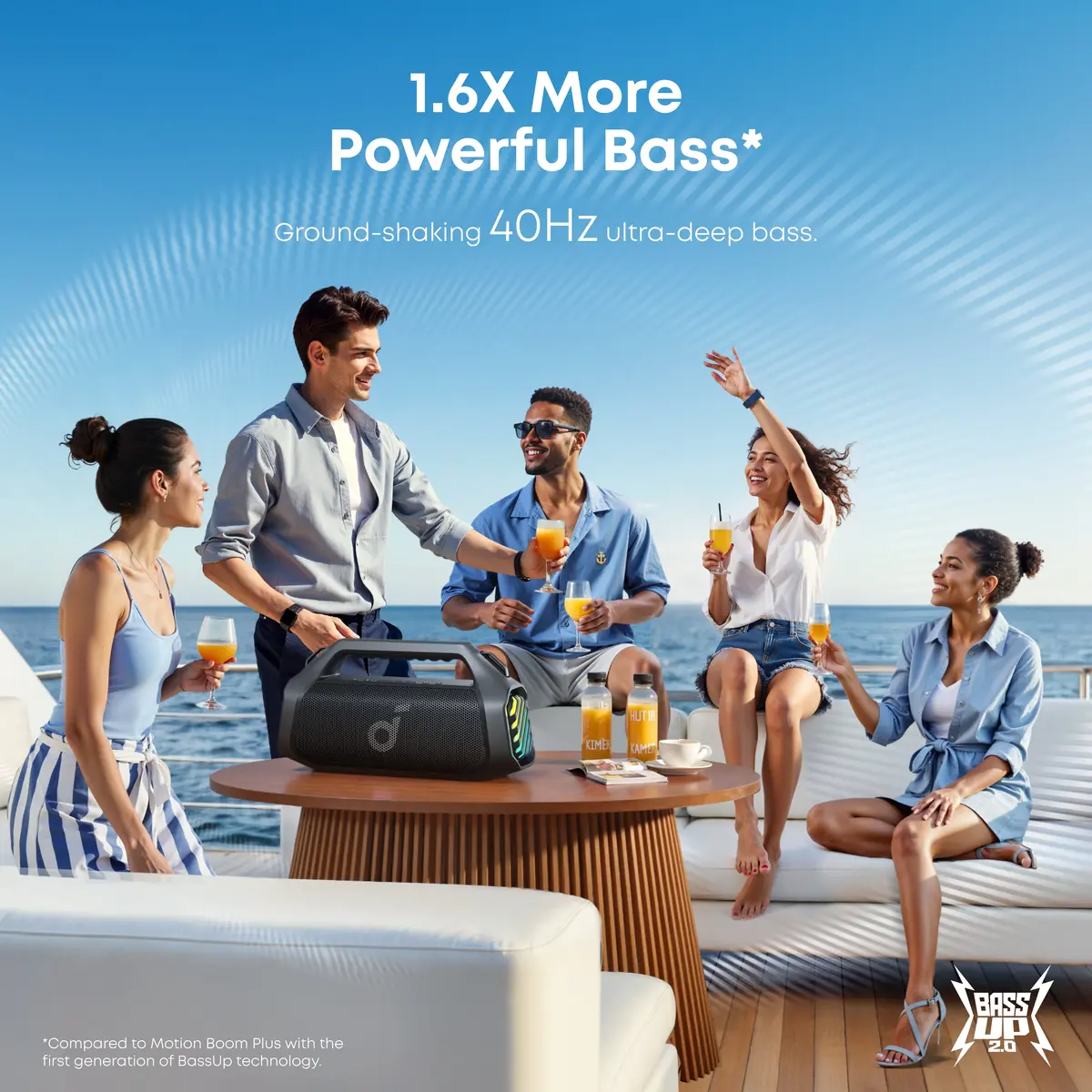 Anker Soundcore Boom 2 Pro Portable Speaker System Photo 3