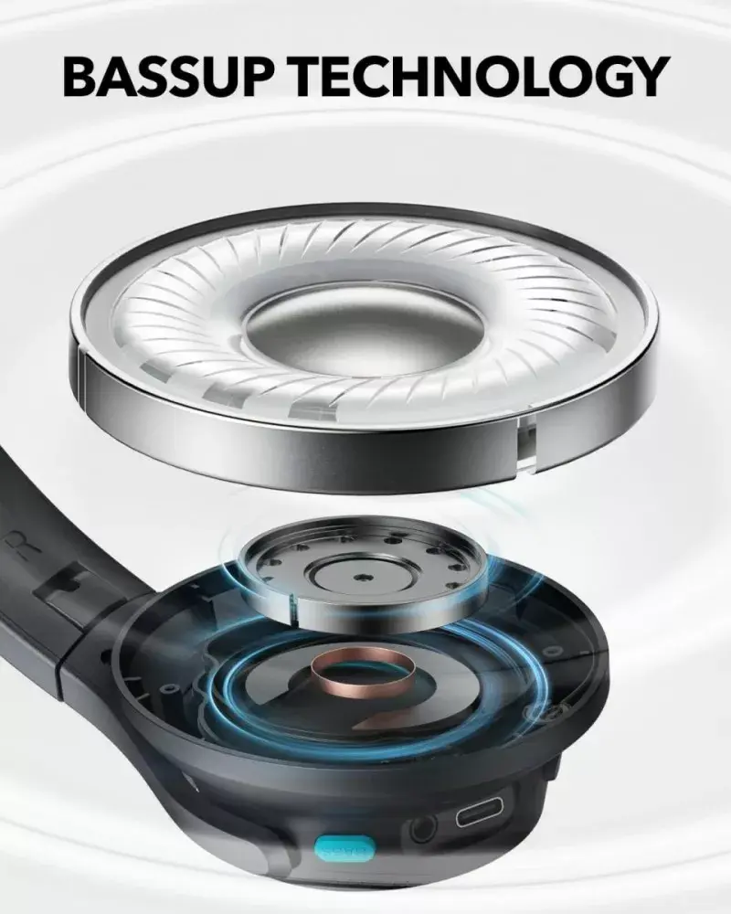 Наушники Anker Soundcore Q11i Photo 3