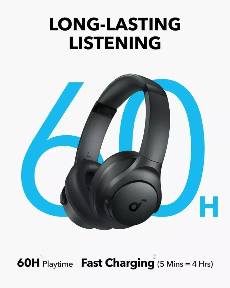 Наушники Anker Soundcore Q11i Photo 4
