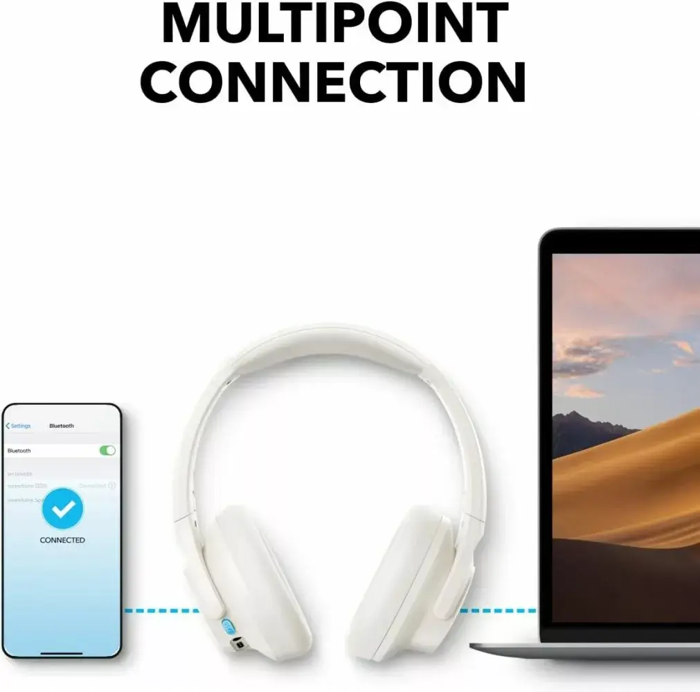 Наушники Anker Soundcore Q11i Photo 6