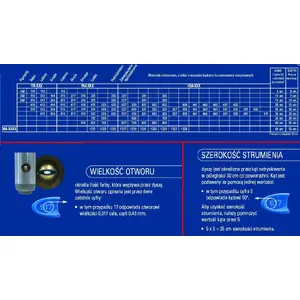 Nozzle GRACO PAA521 compatible with Graco construction equipment, model PAA521