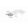 Gembird 5m 3.5mm 2xRCA audio cable Photo 3